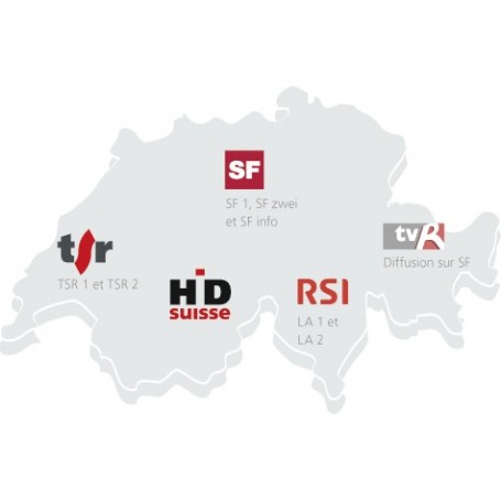 Smartcard, cadena Suiza, Suiza Switzera