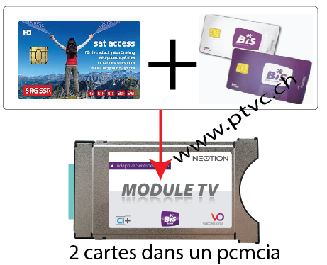 Bistv module, PCMCIA Viaccess secure ready, for Swiss and bis card