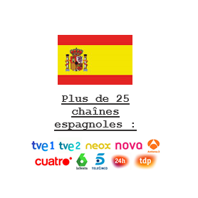 TDT via IP espana