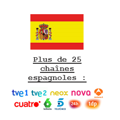 TDT via IP espana